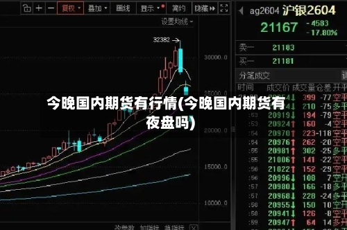 今晚国内期货有行情(今晚国内期货有夜盘吗)-第1张图片