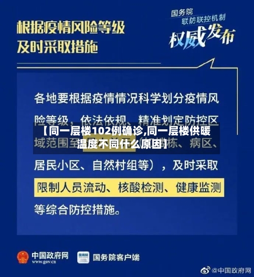 【同一层楼102例确诊,同一层楼供暖温度不同什么原因】