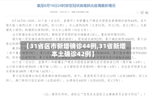 【31省区市新增确诊44例,31省新增本土确诊42例】-第2张图片