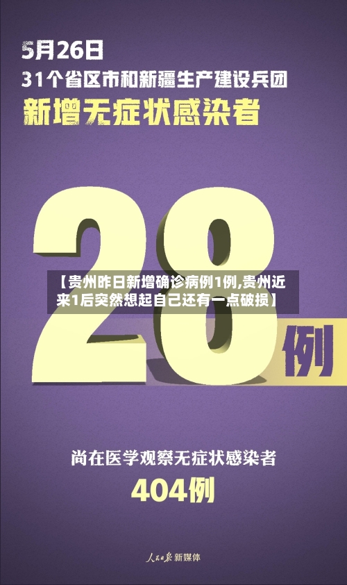 【贵州昨日新增确诊病例1例,贵州近来1后突然想起自己还有一点破损】-第1张图片