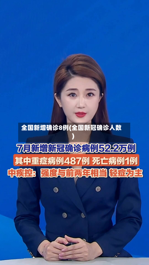 全国新增确诊8例(全国新冠确诊人数)-第2张图片
