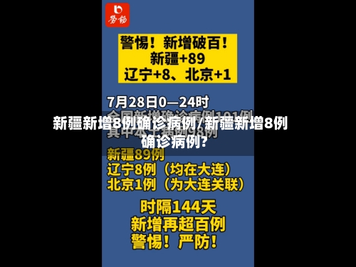 新疆新增8例确诊病例/新疆新增8例确诊病例?-第1张图片