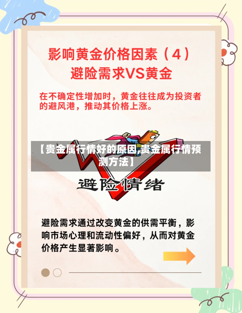 【贵金属行情好的原因,贵金属行情预测方法】-第1张图片