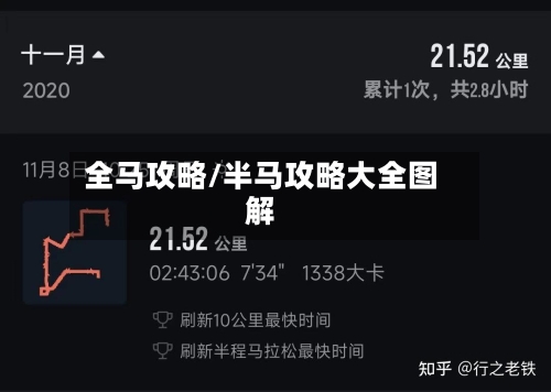 全马攻略/半马攻略大全图解-第3张图片