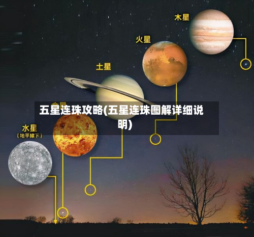 五星连珠攻略(五星连珠图解详细说明)-第3张图片