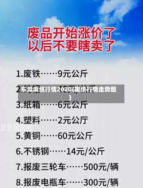 东莞废纸行情2020(废纸行情走势图)-第2张图片