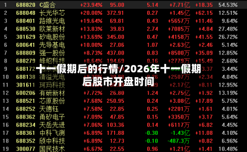 十一假期后的行情/2026年十一假期后股市开盘时间-第1张图片