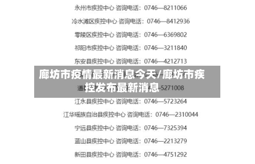 廊坊市疫情最新消息今天/廊坊市疾控发布最新消息-第3张图片
