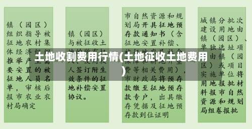 土地收割费用行情(土地征收土地费用)-第1张图片