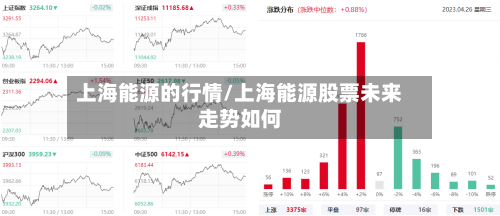 上海能源的行情/上海能源股票未来走势如何-第2张图片