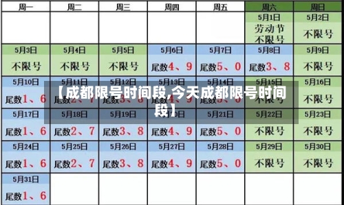 【成都限号时间段,今天成都限号时间段】-第1张图片