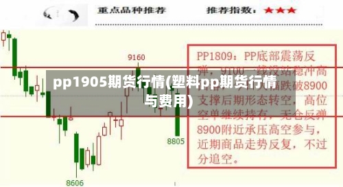 pp1905期货行情(塑料pp期货行情与费用)-第1张图片