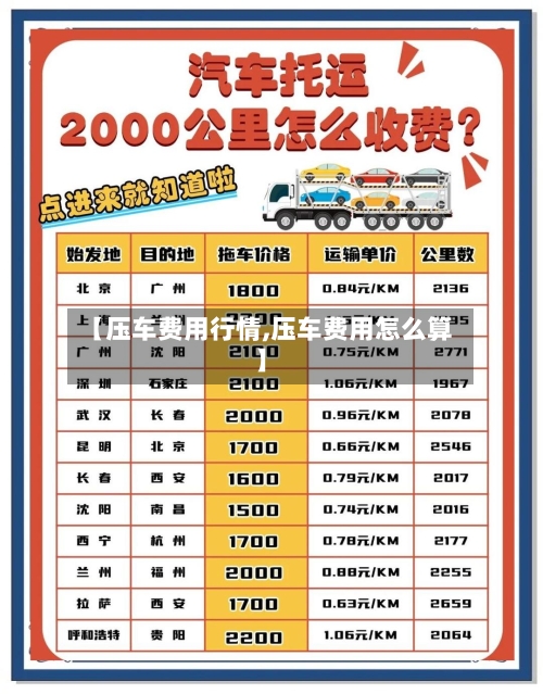【压车费用行情,压车费用怎么算】-第1张图片