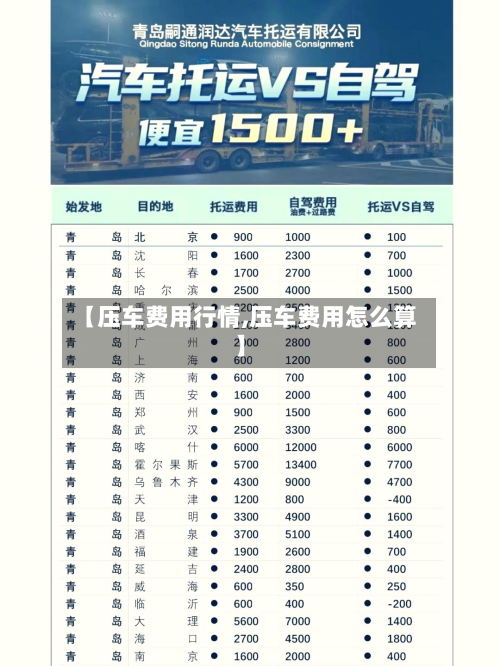 【压车费用行情,压车费用怎么算】-第2张图片