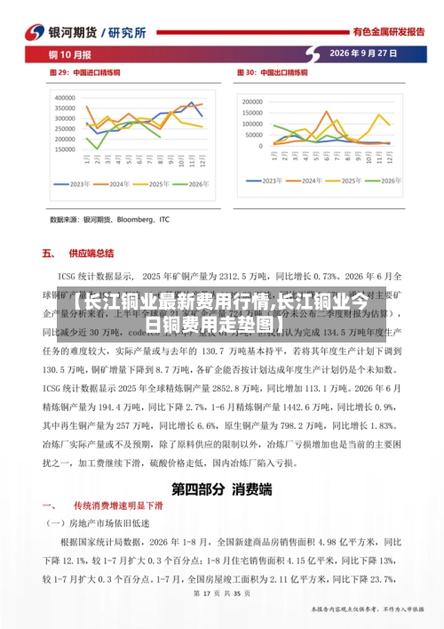 【长江铜业最新费用行情,长江铜业今日铜费用走垫图】-第1张图片