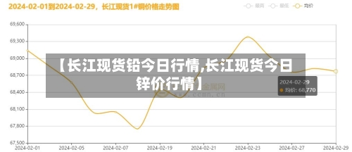 【长江现货铅今日行情,长江现货今日锌价行情】