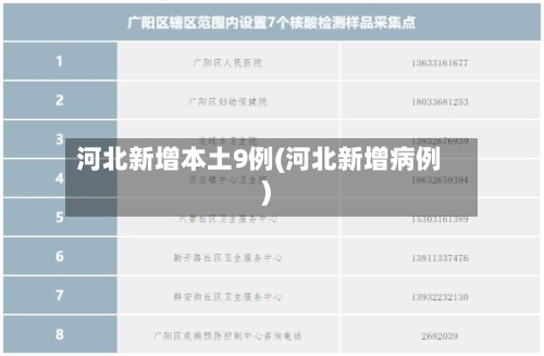 河北新增本土9例(河北新增病例)-第1张图片