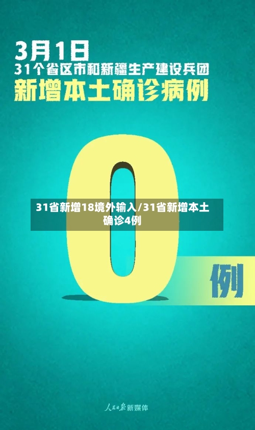 31省新增18境外输入/31省新增本土确诊4例-第1张图片