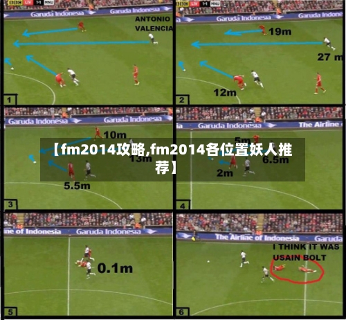 【fm2014攻略,fm2014各位置妖人推荐】-第1张图片