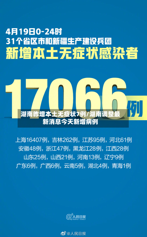 湖南昨增本土无症状7例/湖南调整最新消息今天新增病例-第1张图片