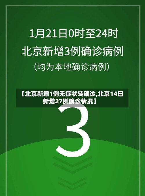 【北京新增1例无症状转确诊,北京14日新增27例确诊情况】-第2张图片