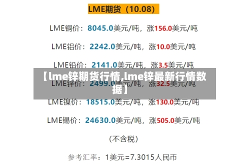 【lme锌期货行情,lme锌最新行情数据】-第1张图片