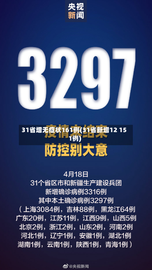 31省增无症状161例(31省新增12 151例)-第1张图片