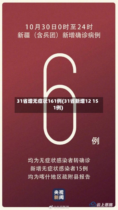 31省增无症状161例(31省新增12 151例)-第2张图片