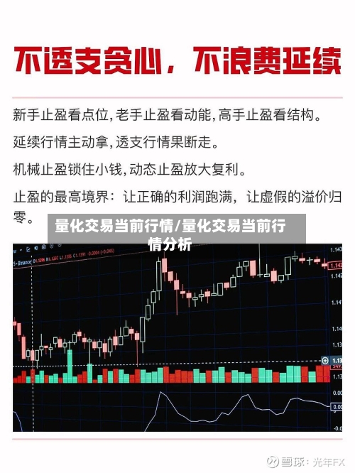 量化交易当前行情/量化交易当前行情分析-第1张图片