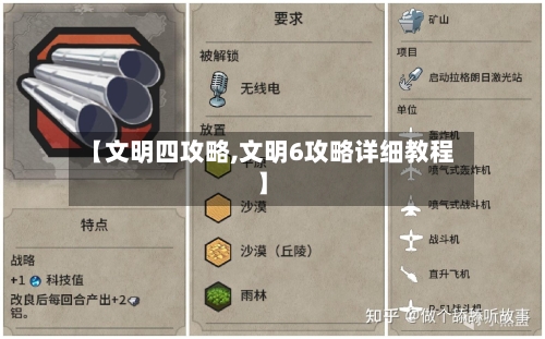 【文明四攻略,文明6攻略详细教程】-第1张图片