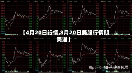 【4月20日行情,8月20日美股行情朗美通】-第1张图片