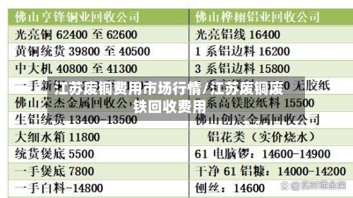 江苏废铜费用市场行情/江苏废铜废铁回收费用-第1张图片
