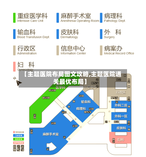 【主题医院布局图文攻略,主题医院通关最优布局】-第3张图片