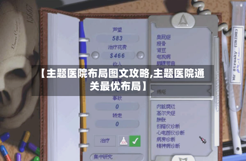 【主题医院布局图文攻略,主题医院通关最优布局】-第1张图片