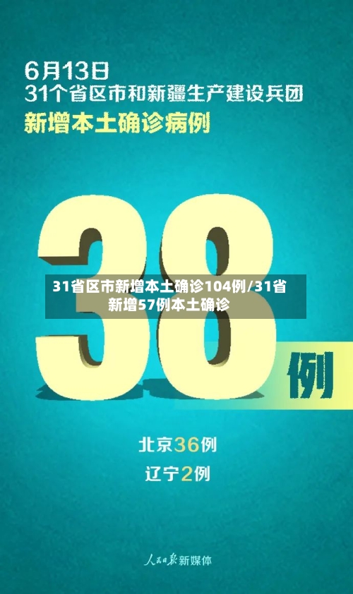 31省区市新增本土确诊104例/31省新增57例本土确诊-第1张图片