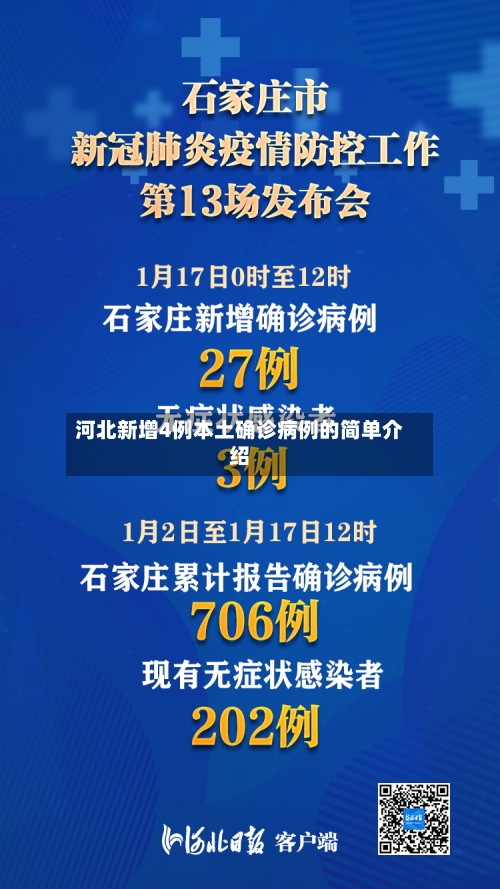 河北新增4例本土确诊病例的简单介绍-第1张图片