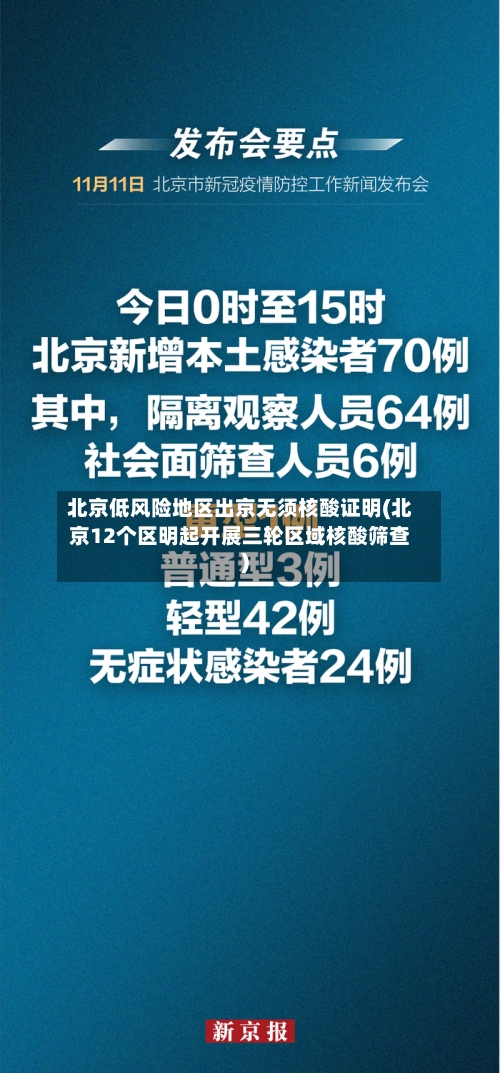 北京低风险地区出京无须核酸证明(北京12个区明起开展三轮区域核酸筛查)-第1张图片