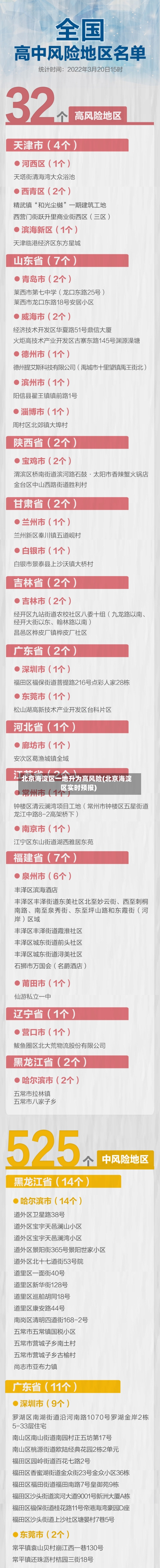 北京海淀区一地升为高风险(北京海淀区实时预报)-第1张图片