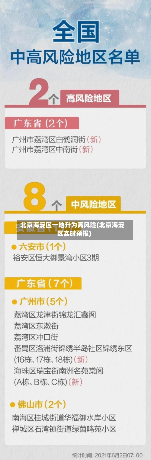 北京海淀区一地升为高风险(北京海淀区实时预报)-第2张图片