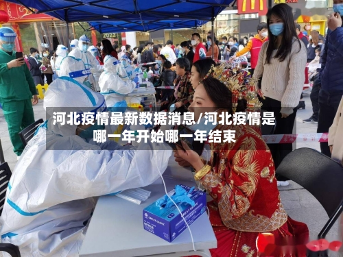 河北疫情最新数据消息/河北疫情是哪一年开始哪一年结束