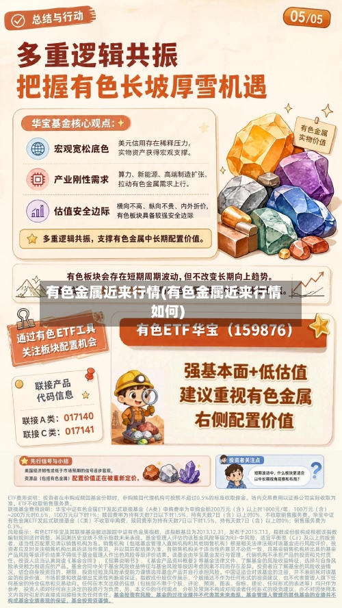 有色金属近来行情(有色金属近来行情如何)-第2张图片