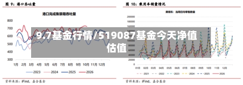 9.7基金行情/519087基金今天净值估值-第1张图片