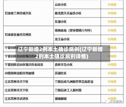 辽宁新增2例本土确诊病例(辽宁新增2例本土确诊病例详情)-第3张图片