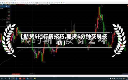【期货5档行情技巧,期货5分钟交易技巧】-第1张图片