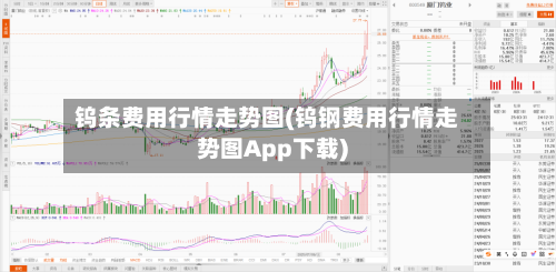 钨条费用行情走势图(钨钢费用行情走势图App下载)-第2张图片