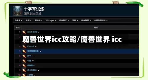 魔兽世界icc攻略/魔兽世界 icc-第1张图片