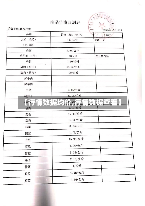 【行情数据均价,行情数据查看】-第2张图片