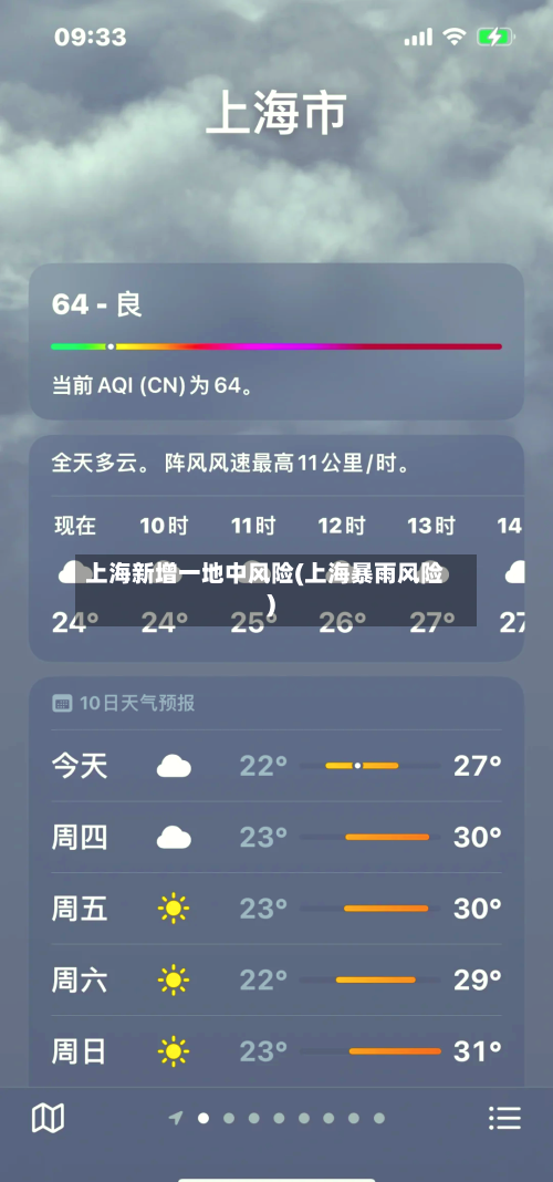 上海新增一地中风险(上海暴雨风险)-第1张图片