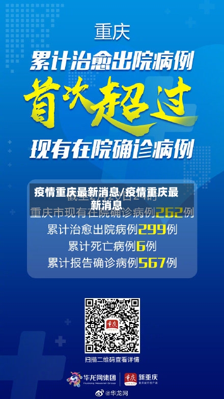 疫情重庆最新消息/疫情重庆最新消息-第1张图片