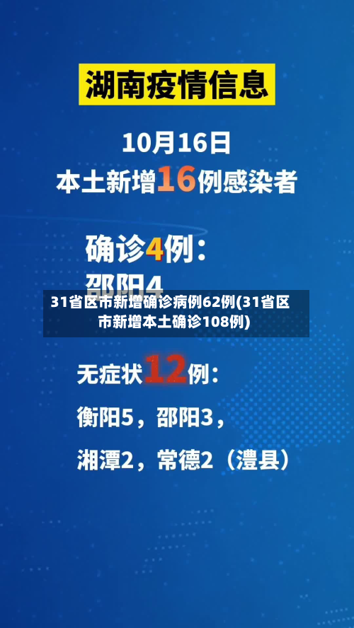 31省区市新增确诊病例62例(31省区市新增本土确诊108例)-第1张图片
